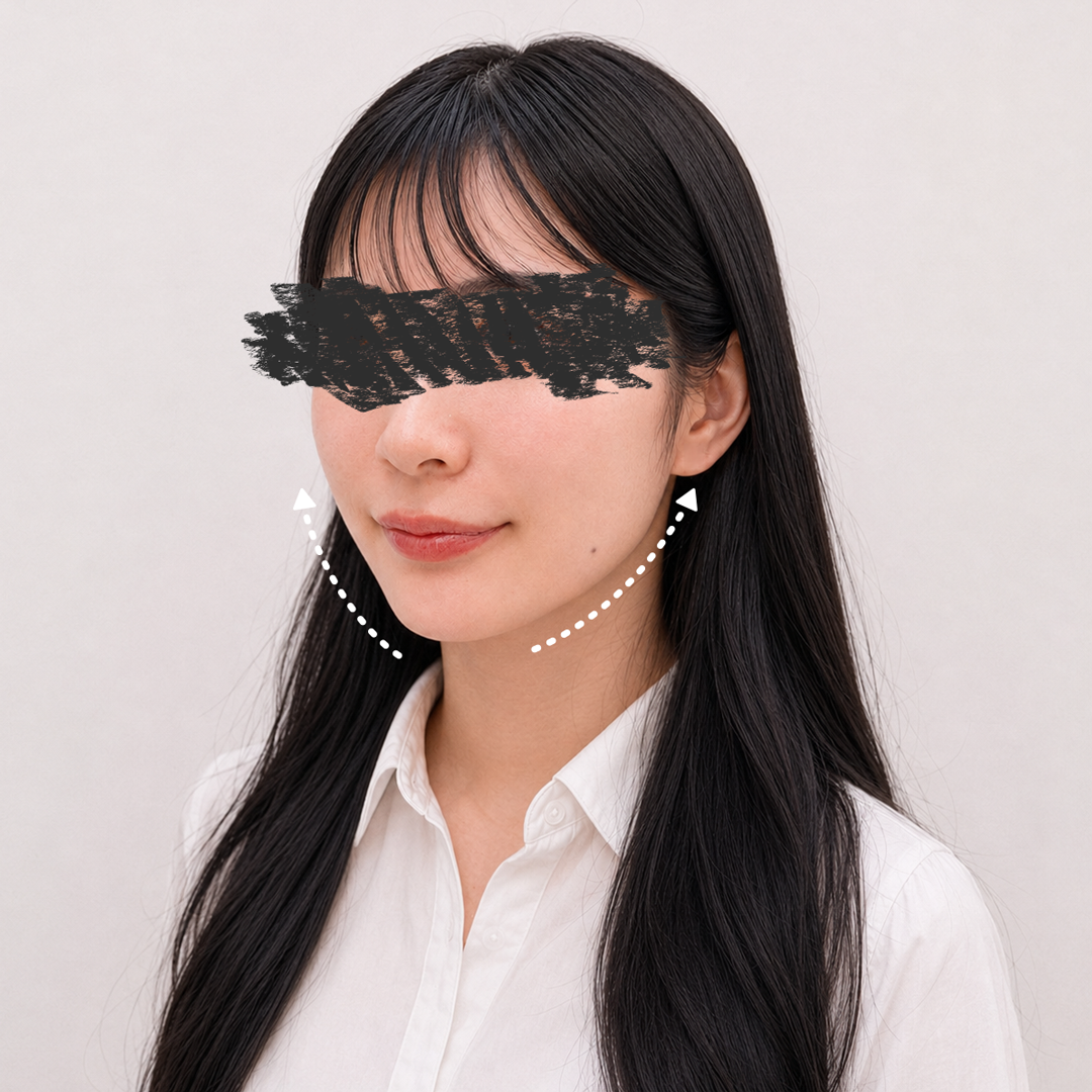 使用後