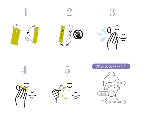 HOW TO USE